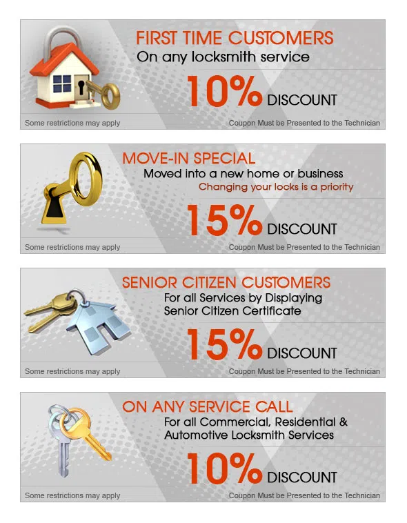 Amber Locksmiths Berkeley, CA 510-803-3121 - coupons-15